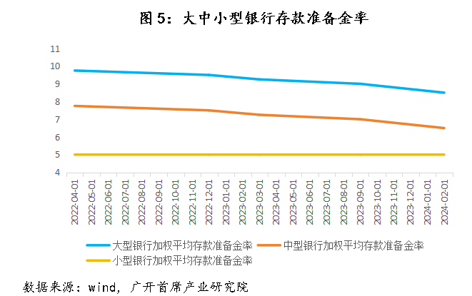 货币政策定调适度宽松，经济稳定与发展的策略选择之道