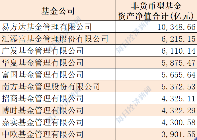 政府投资六万亿助力国家发展提速