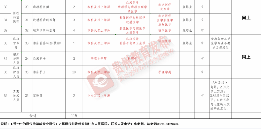 旬邑县康复事业单位招聘资讯与相关内容深度解析