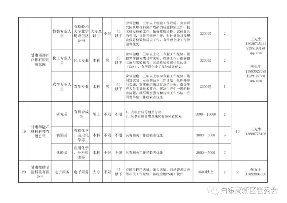 高日罕镇最新招聘信息全面解析