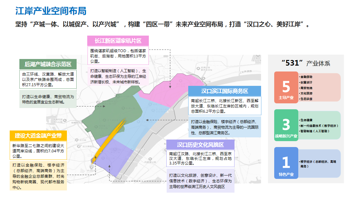 江岸区公安局最新发展规划概览