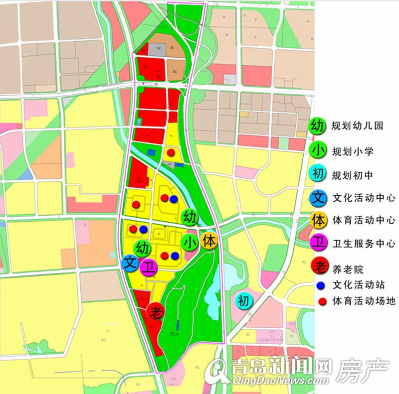 城阳区文化广电体育和旅游局发展规划展望