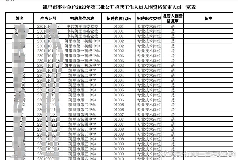 得荣县统计局最新招聘信息及相关内容深度探讨