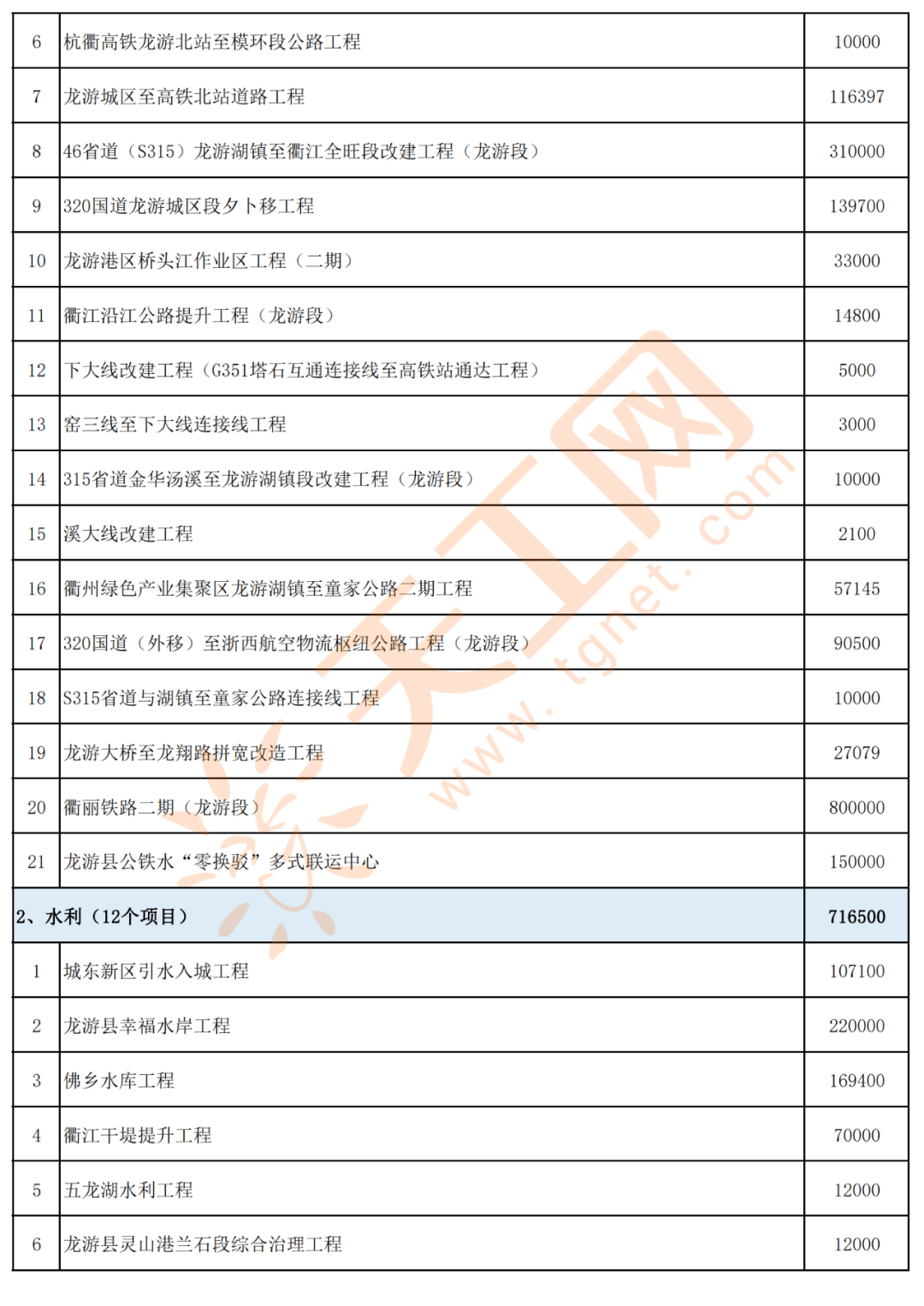 安平县级托养福利事业单位最新项目深度研究报告