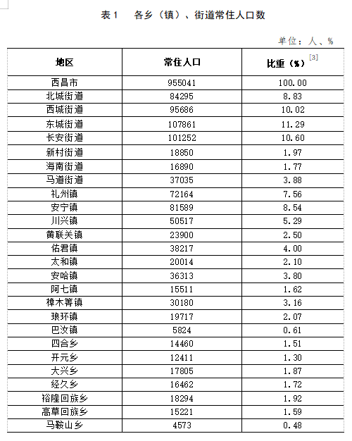 依安镇最新交通动态报道