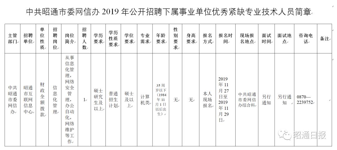 马边彝族自治县托养福利事业单位领导最新概况简介