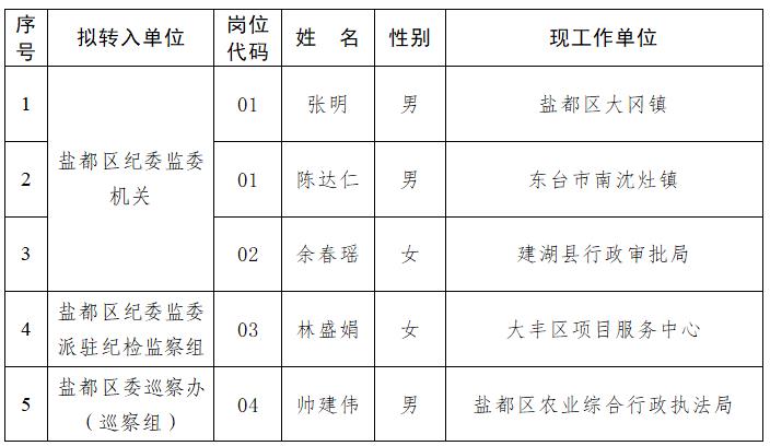 2024年12月15日 第26页