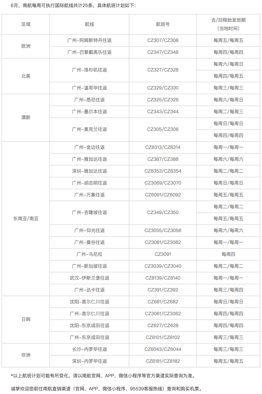 歙县发展和改革局最新招聘启事概览