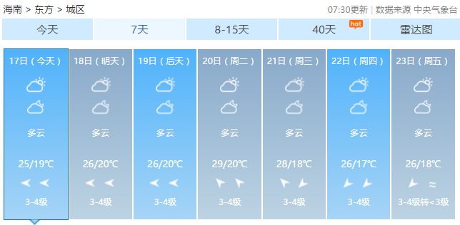 颖南最新天气预报通知