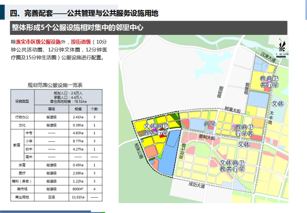 八义集镇全新发展规划揭晓