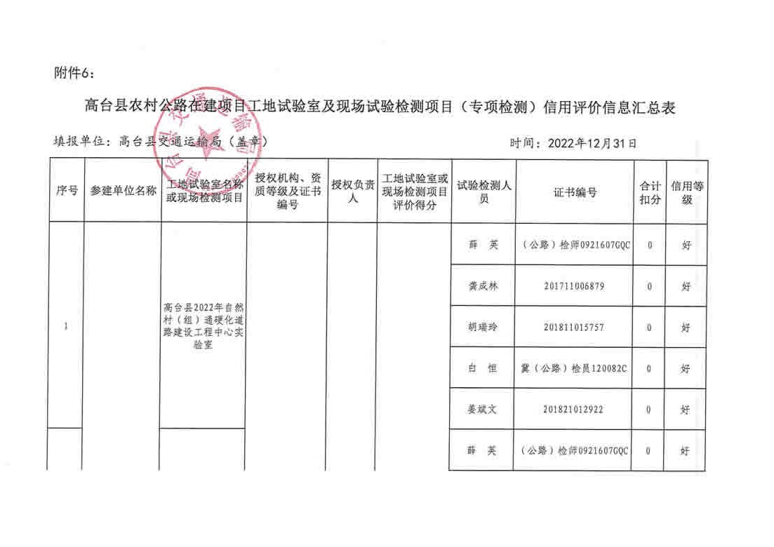 弥渡县级公路维护监理事业单位发展规划展望