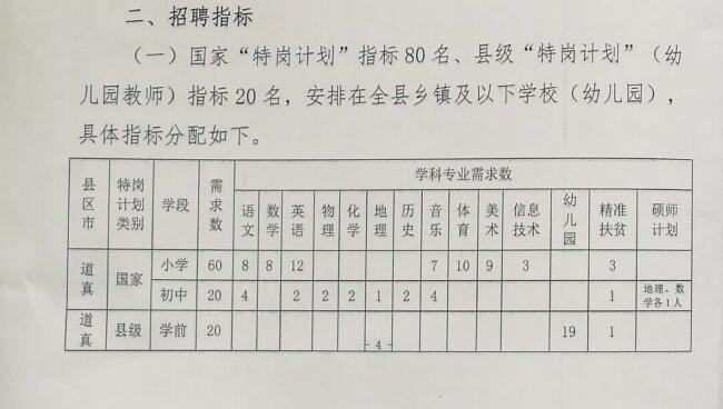 饶阳县特殊教育事业单位发展规划展望