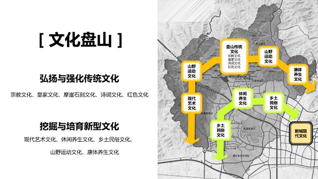 盘山风景名胜区最新规划，自然与文化和谐共生之地