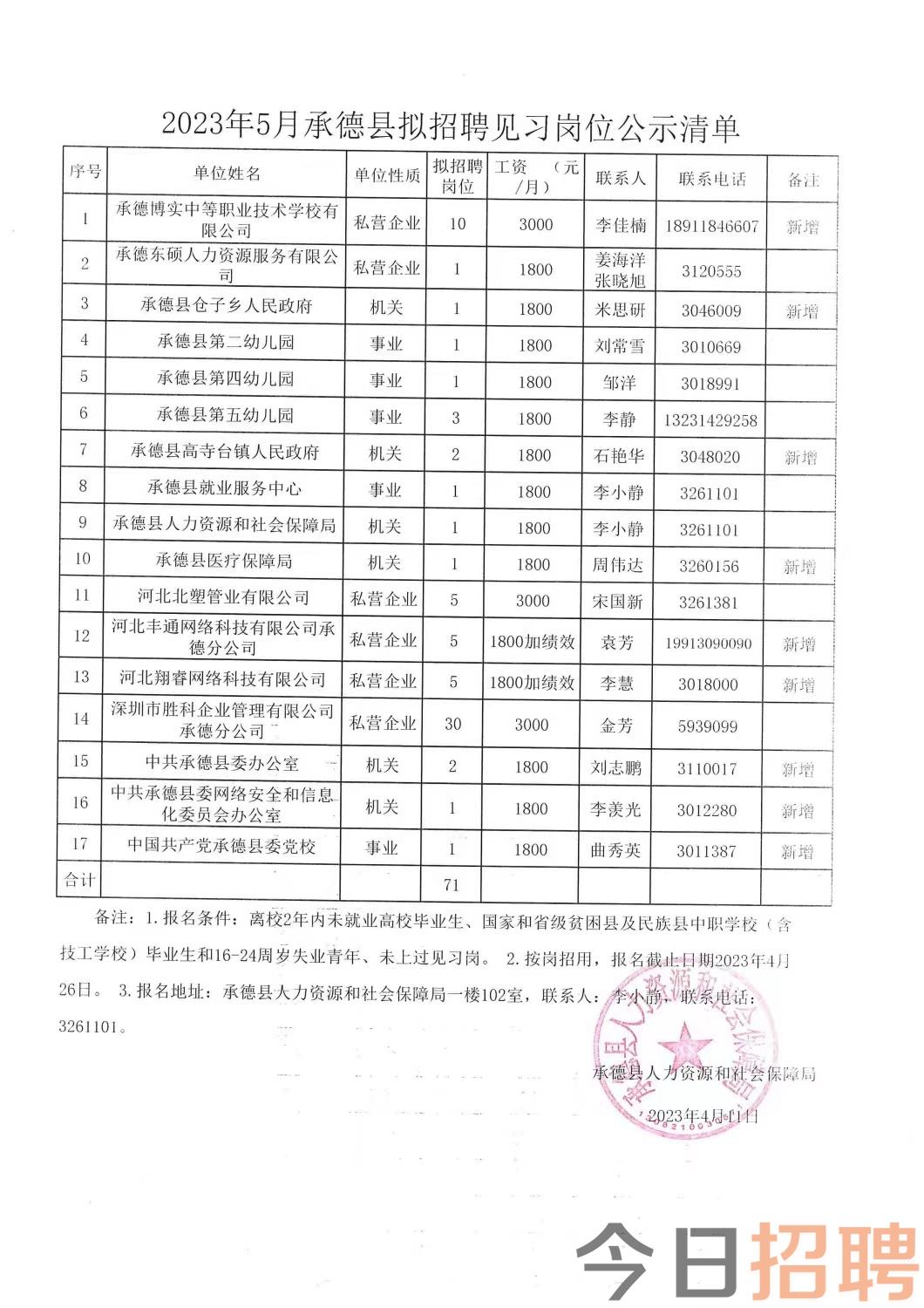 狄邱乡最新招聘信息全面解析