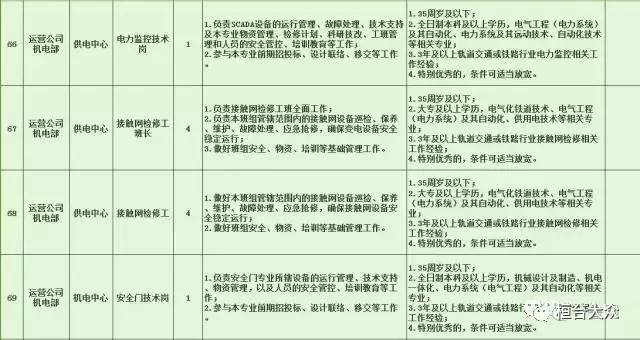 振安区特殊教育事业单位项目最新进展及其社会影响分析