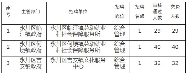 江源区殡葬事业单位项目进展与前景展望