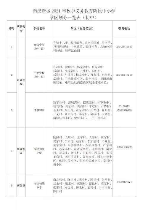 泾阳县特殊教育事业单位项目最新进展与影响概述