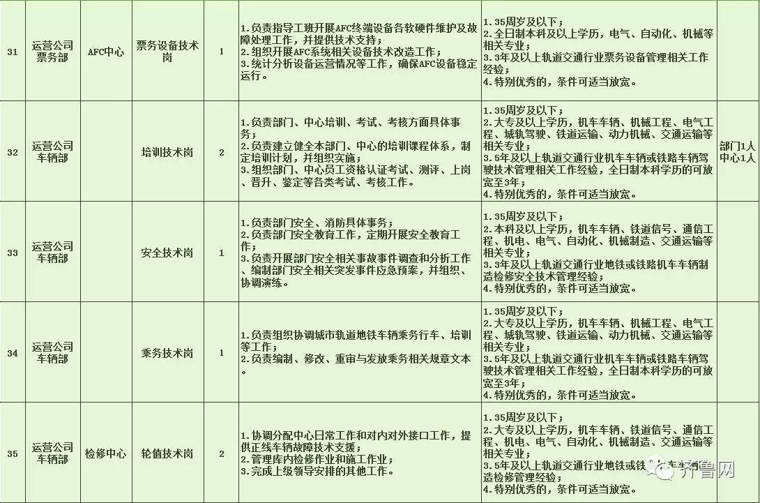 李沧区特殊教育事业单位招聘信息与展望