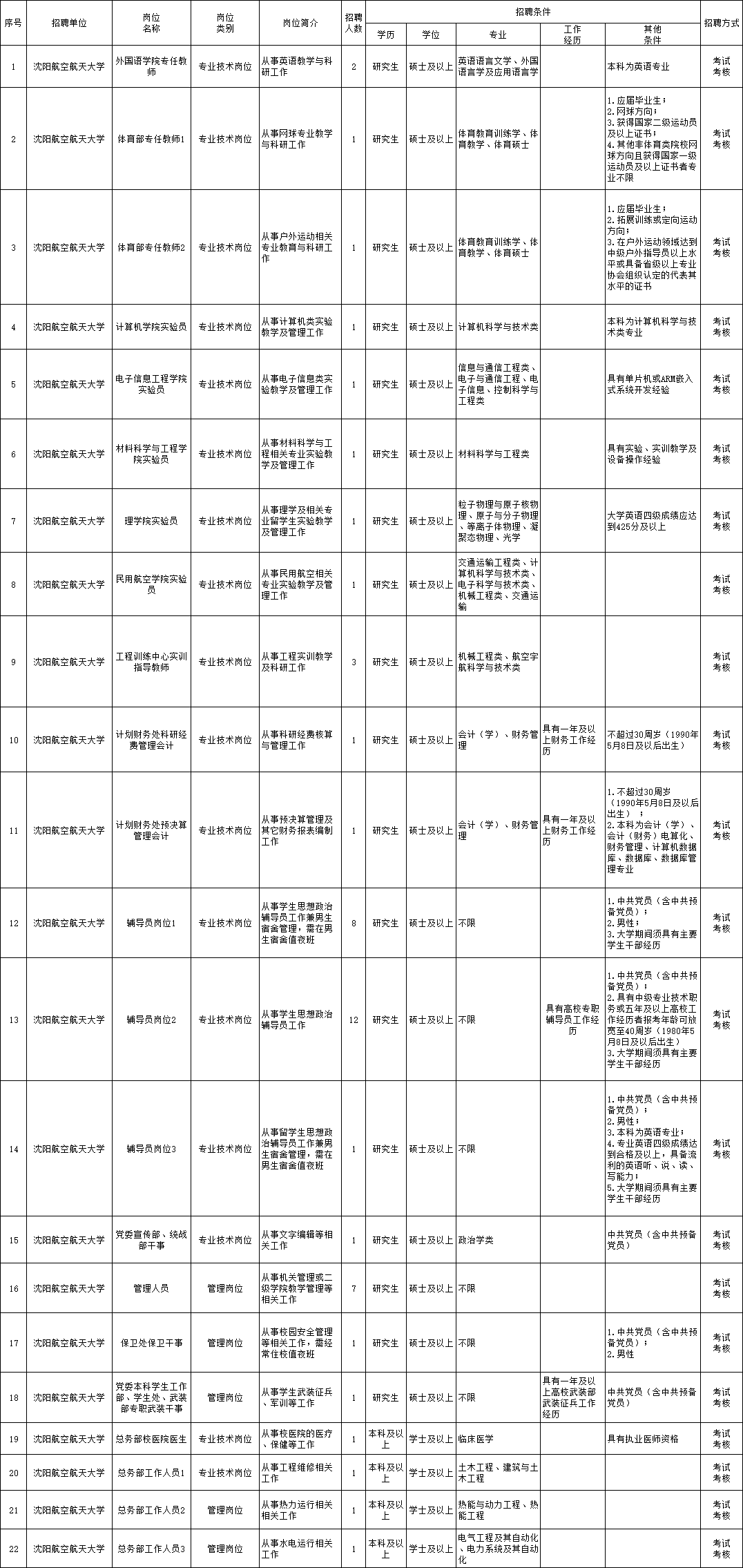 2024年12月19日 第4页