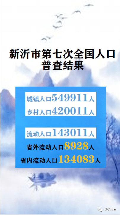 晋城市企业调查队未来发展规划展望