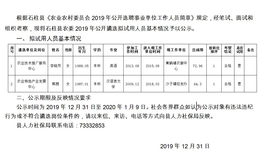 左家村委会最新招聘信息汇总