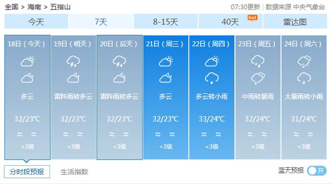 新成街道天气预报详解，最新气象信息汇总