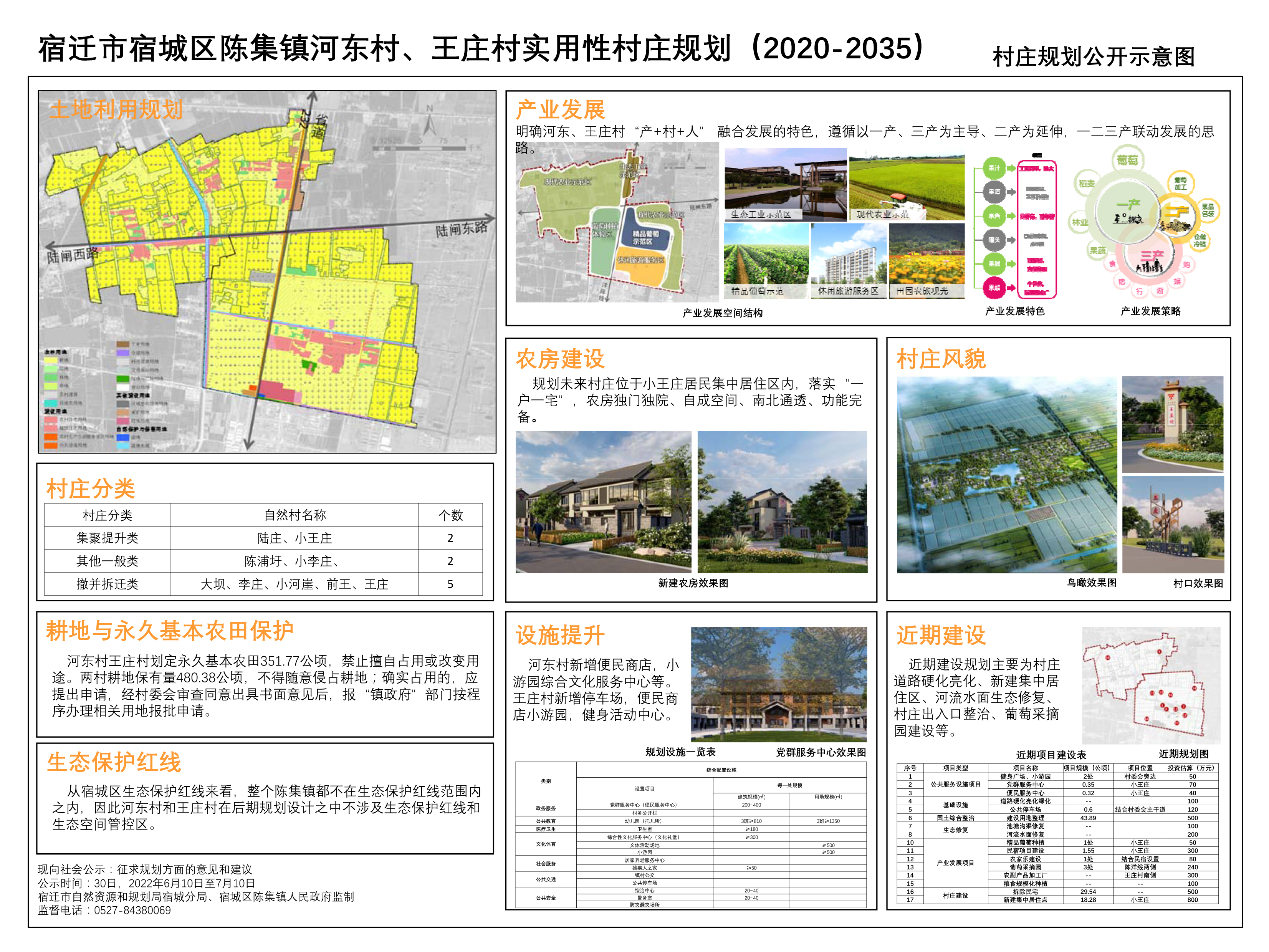 宗塔村全新发展规划揭晓