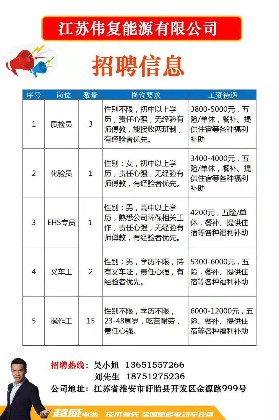 泗阳县科技局最新招聘信息全面解析