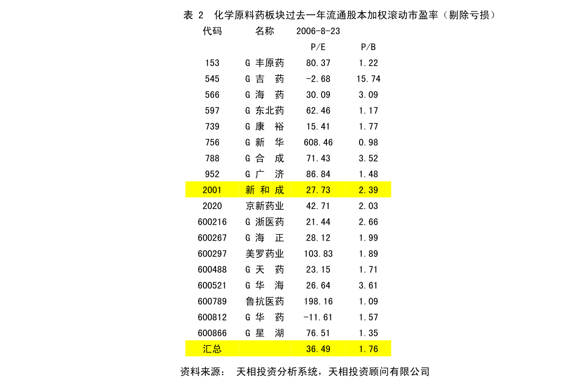 武安市防疫检疫站最新发展规划概览