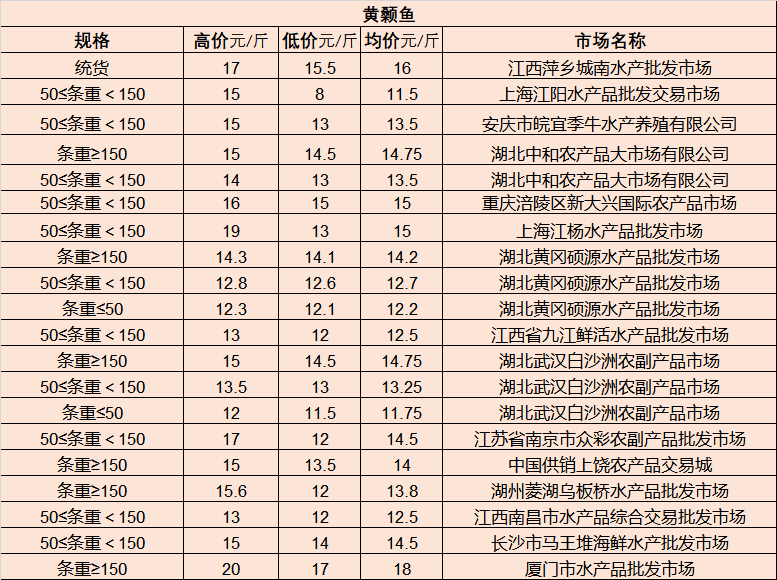 范县市场监督管理局人事任命揭晓，开启市场监管新篇章