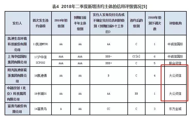 丹东市民族事务委员会领导团队最新概述