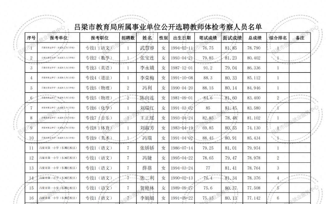 湟源县成人教育事业单位新项目启动，助力县域成人教育高质量发展