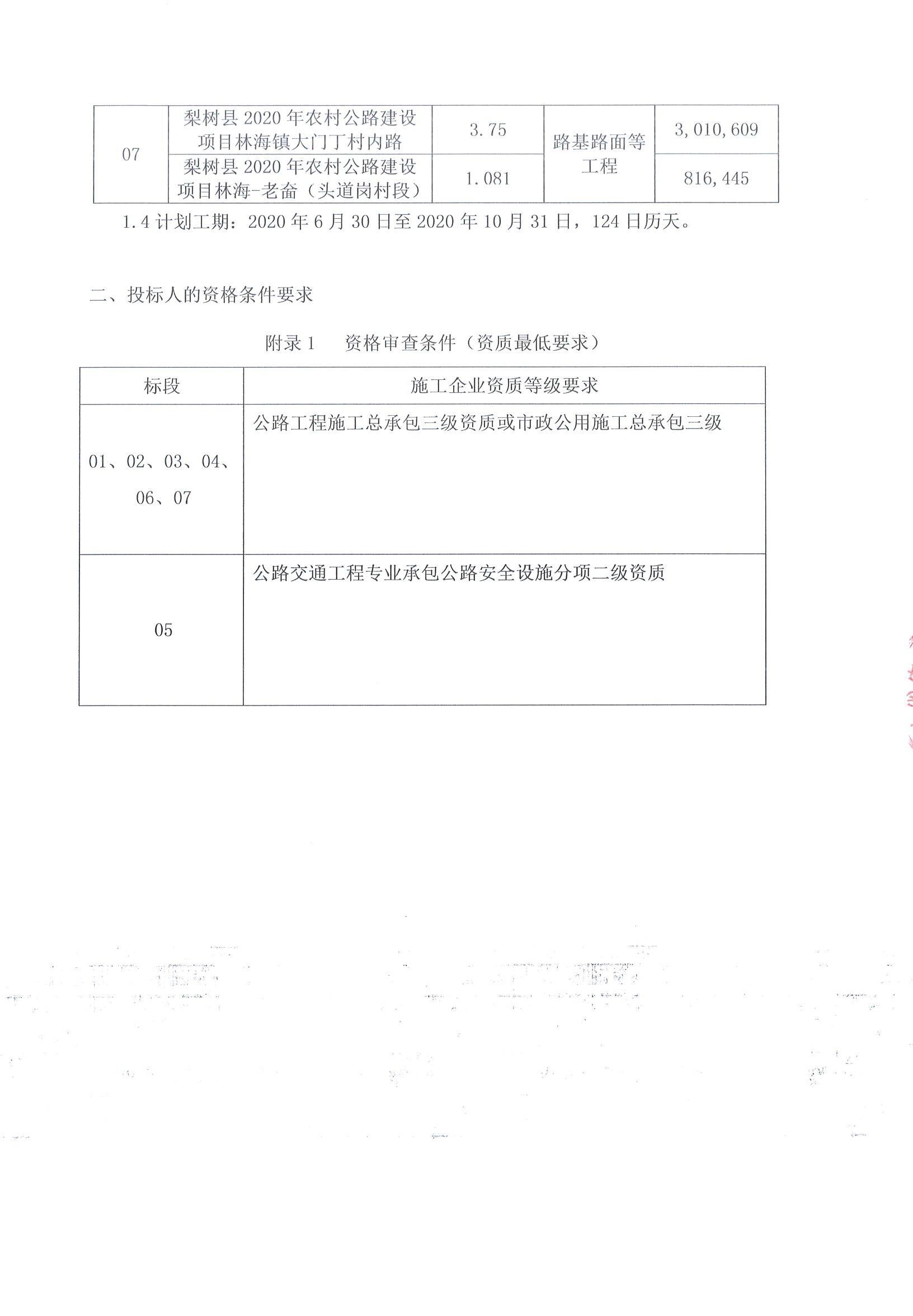 新荣区级公路维护监理事业单位项目研究揭秘