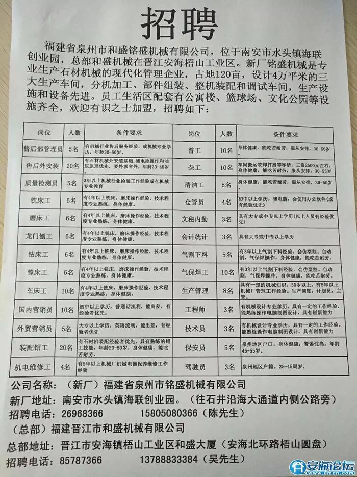 罗源县体育局最新招聘信息全面解析