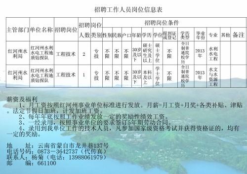 新晃侗族自治县水利局招聘信息与动态更新