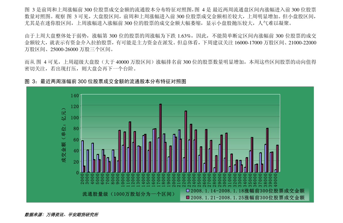 蔚县殡葬事业单位发展规划展望