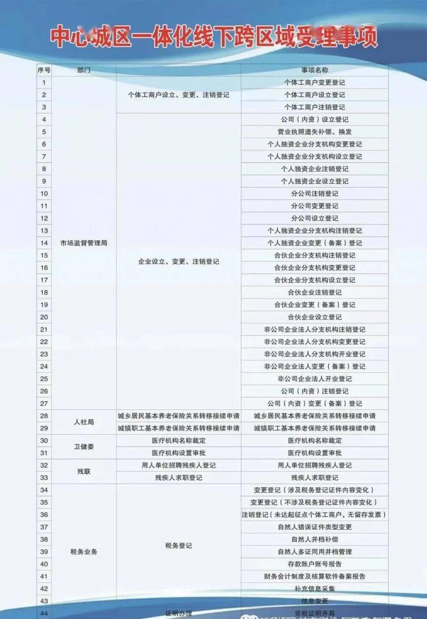 韩城市成人教育事业单位发展规划展望