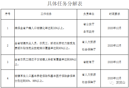 休宁县康复事业单位人事任命重塑康复事业领导力