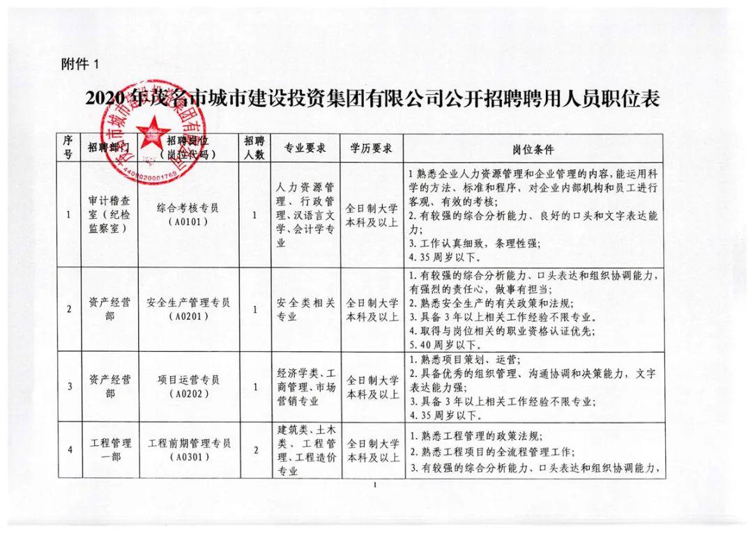 都匀市人民政府办公室最新招聘公告解读