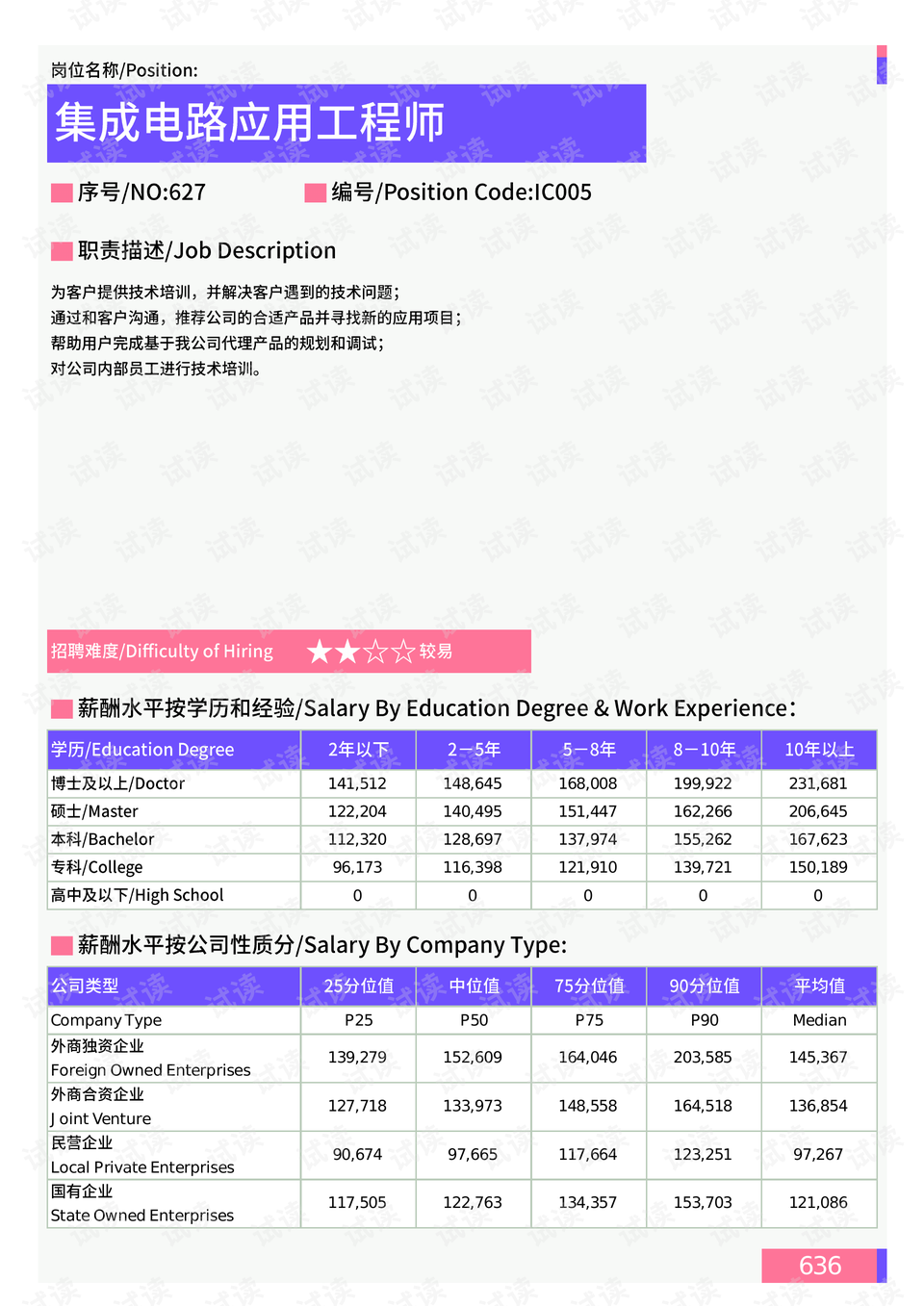 中原路街道天气预报详解，最新气象信息汇总