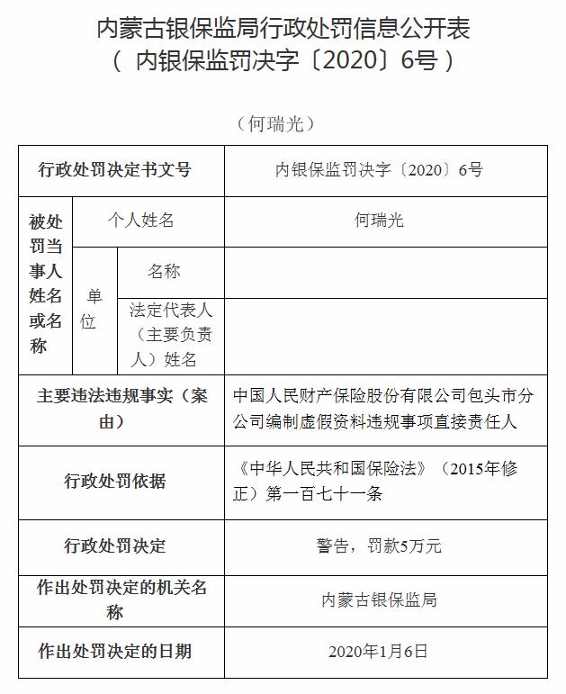 包头市国营青年农场人事任命最新动态