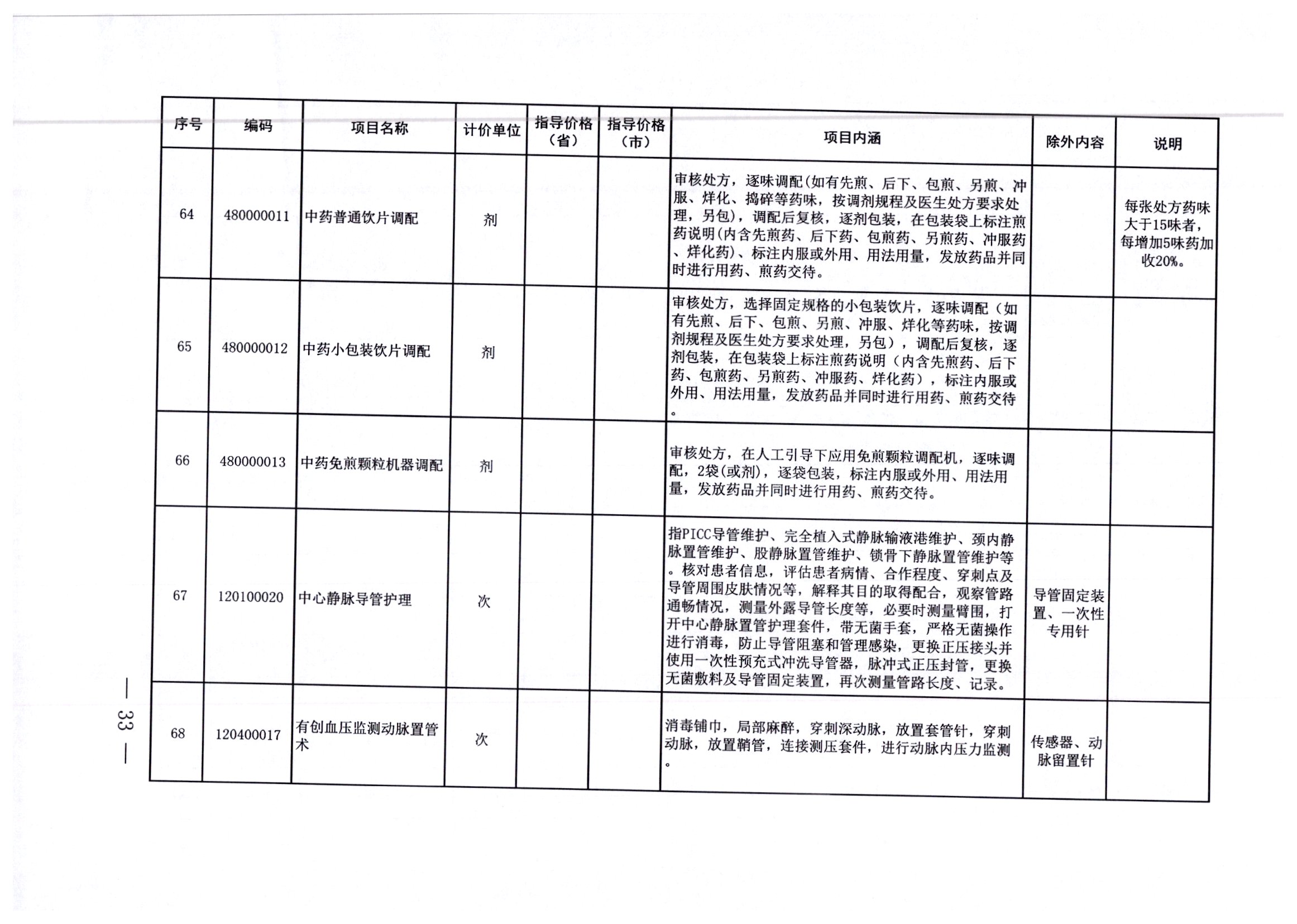 阳高县住房和城乡建设局最新招聘信息全面解析