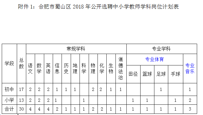 admin 第170页