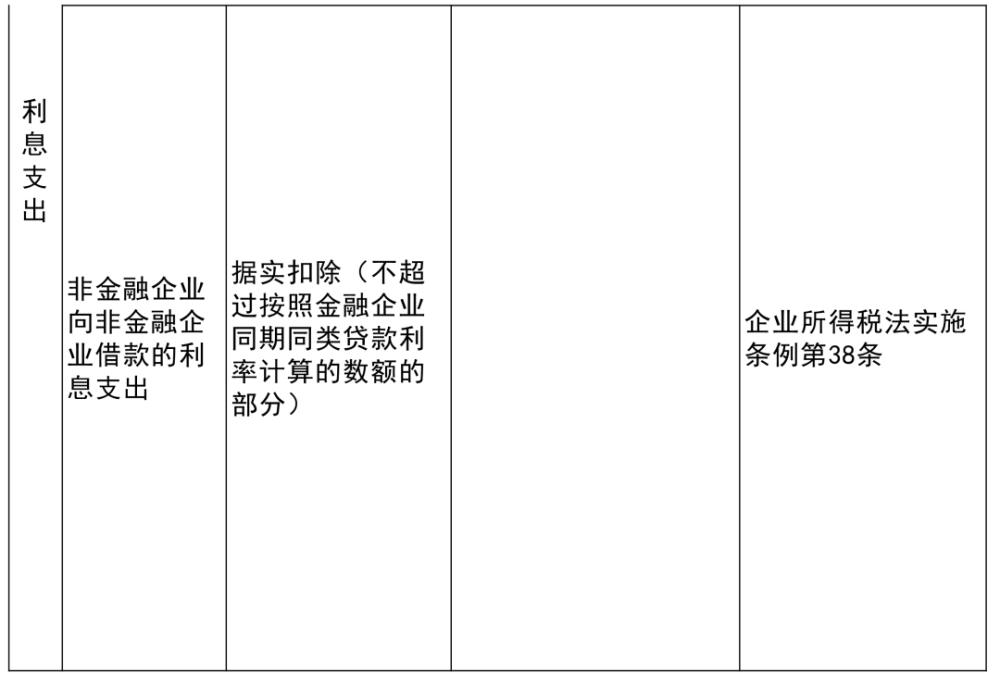 金塔县级托养福利事业单位新项目，托起民生福祉，开启新篇章