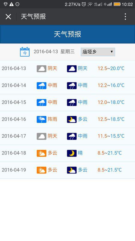 亚来乡最新天气预报概览