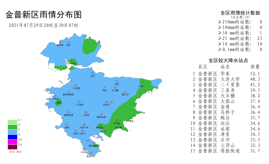 平湖街道天气预报更新通知