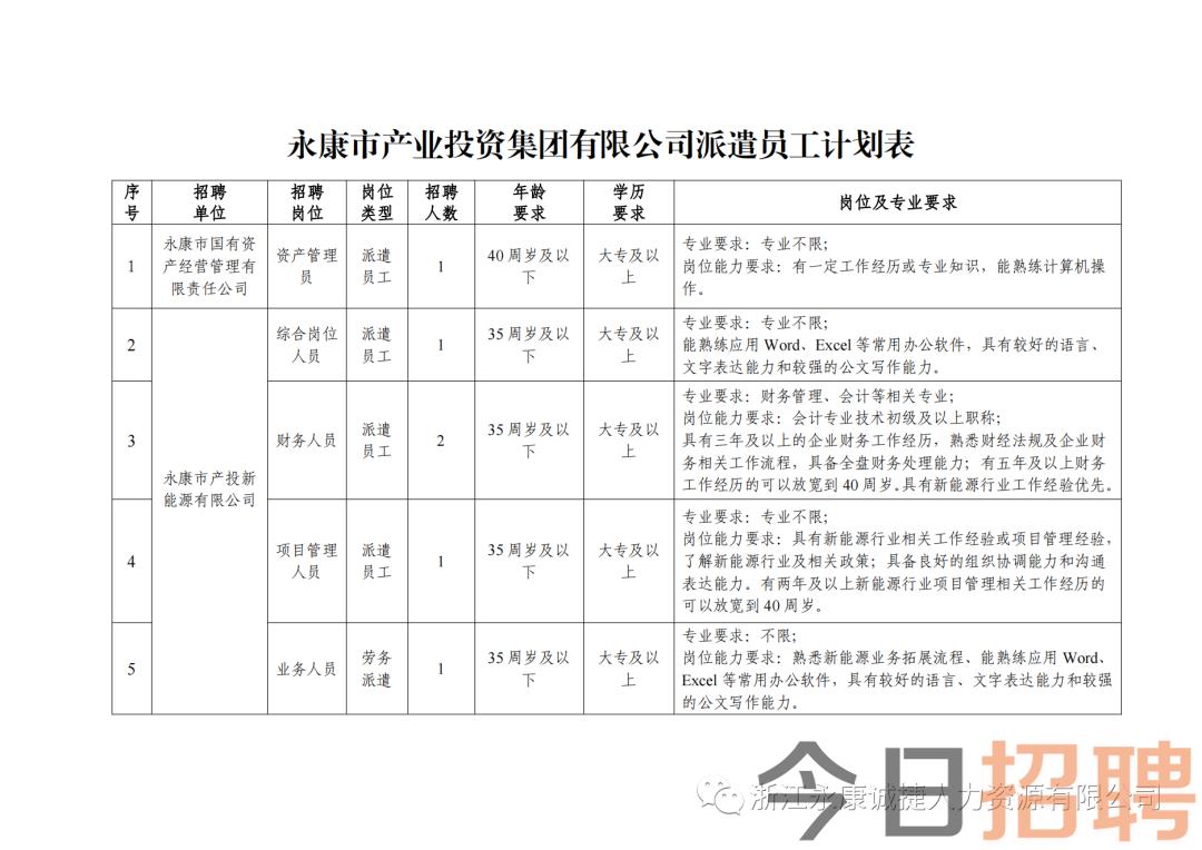 白村最新招聘信息全面解析