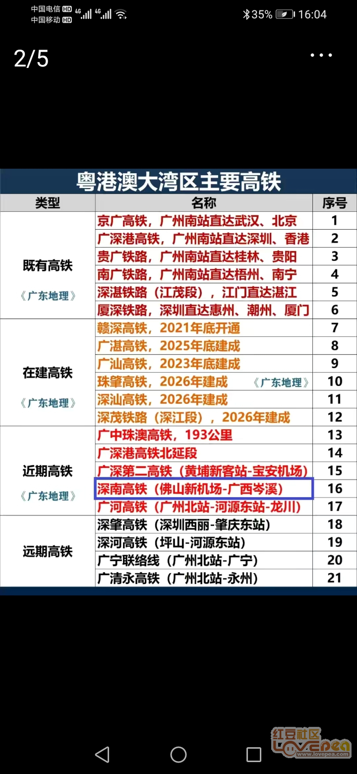 湾儿村民委员会天气预报更新通知