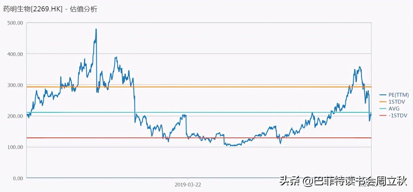 龙沙区住房和城乡建设局最新发展规划概览