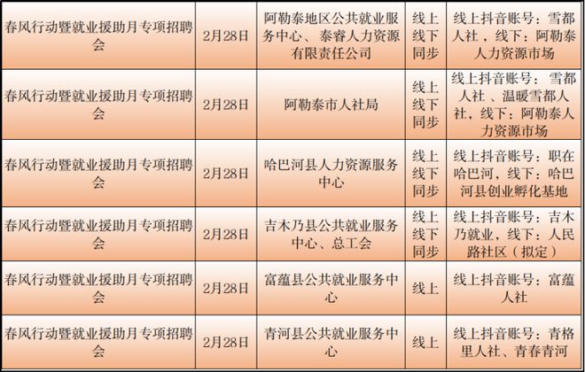 安次区康复事业单位最新项目，重塑健康生活的蓝图